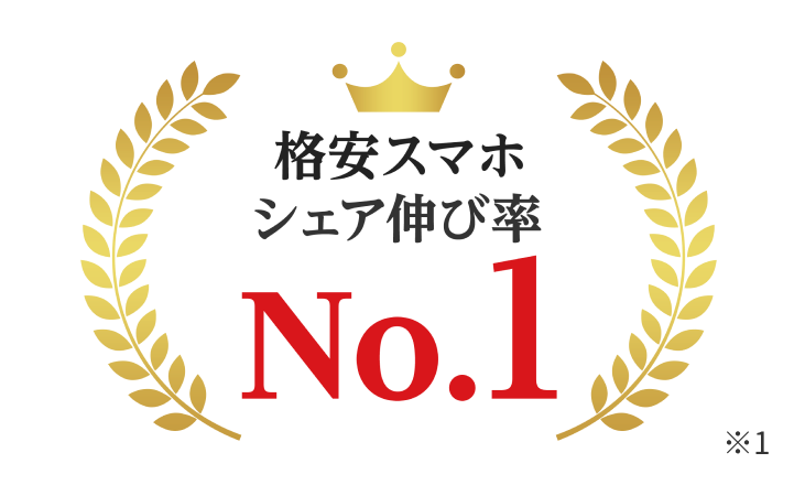 廉价智能手机份额增长率No.1